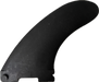 used 4.5" Black Plastic hook and pin SUP fin