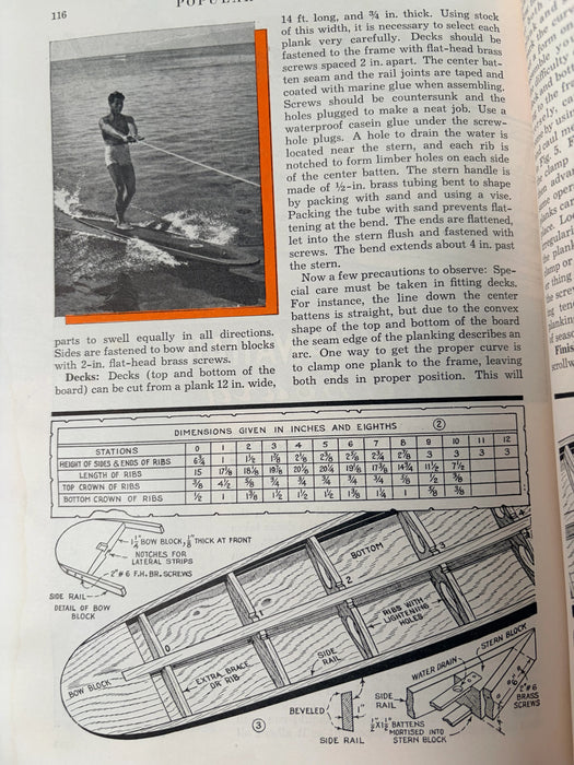 Popular Mechanics Tom Blake article page 116 and third page of this tutorial.
