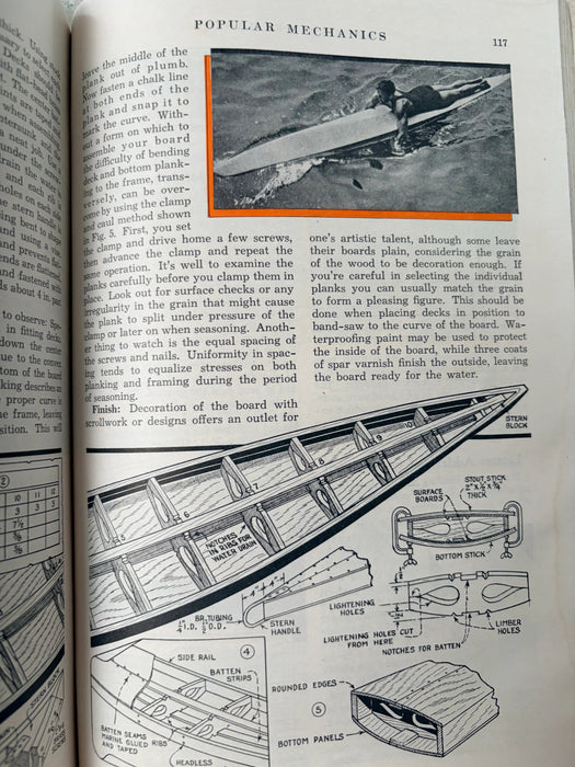Popular Mechanics Tom Blake article page 117 and fourth page of this tutorial.